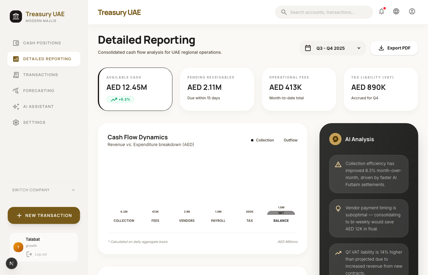 Alif detailed reporting with waterfall charts and AI-generated narratives